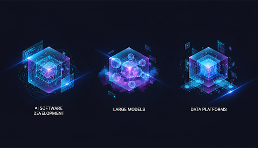 AI Visualization Assets